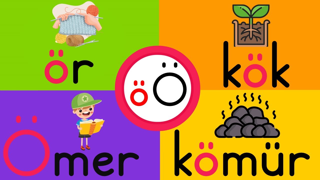 Ö Sesi Kelime Okuma Çalışması - Ö Sesi Öğretimi - İlk Okuma Yazma Öğretimi - Yeni Müfredat