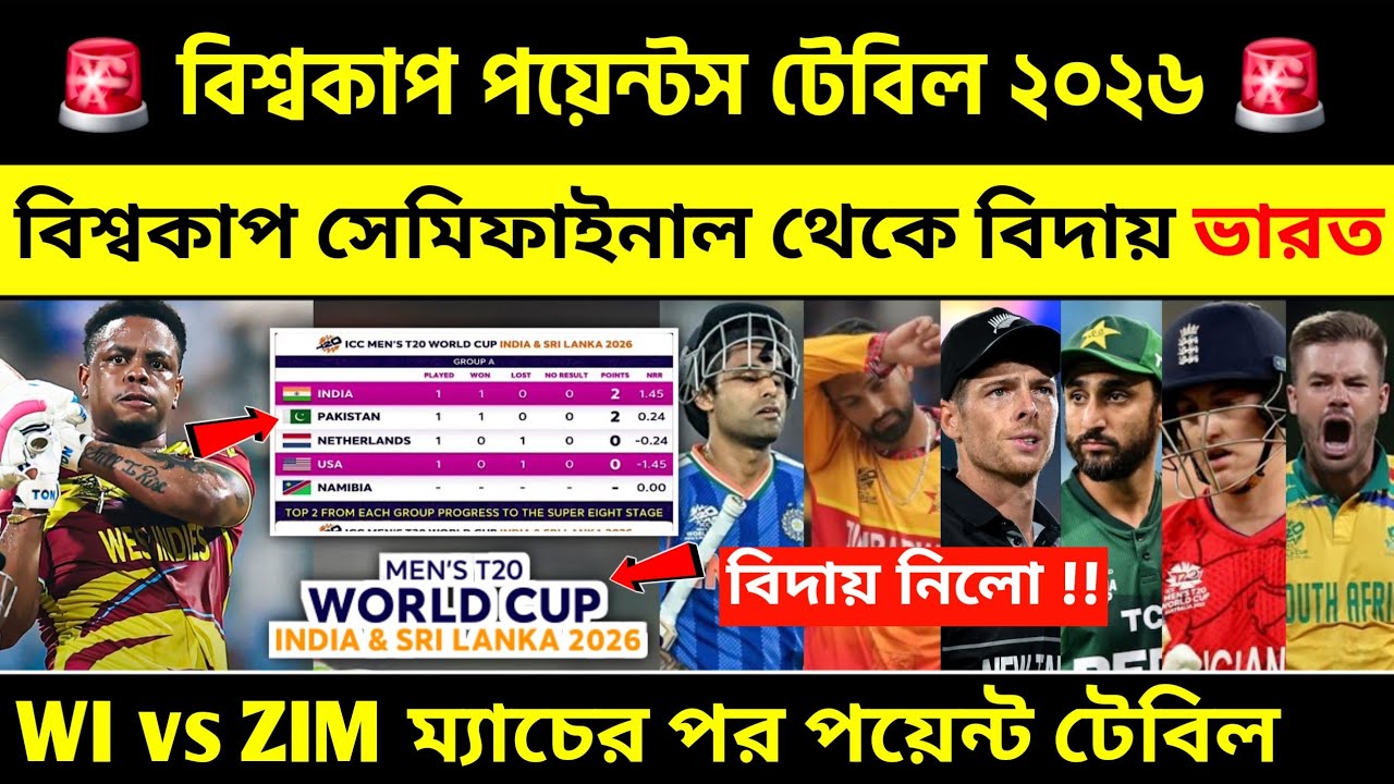 IND vs ZIM:একমাত্র এই উপায়ে সেমিফাইনালে ভারত , ছিটকে গেল 4 টি টিম ! T20 World Cup 2026 Points Table