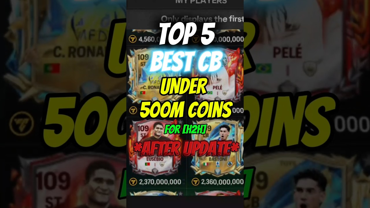 Best Cheap Budget CB🔥 [ under 500 Mill ] #fcmobile​ #eafc24​ #shorts​ #fifa #trending #top #best