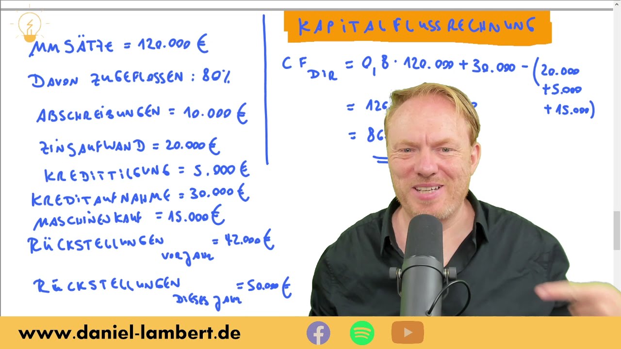 Kapitalflussrechnung 👍 - indirekte Methode - LAMBERTS ONLINEKURS Intern. Rechnungslegung (IAS/IFRS)