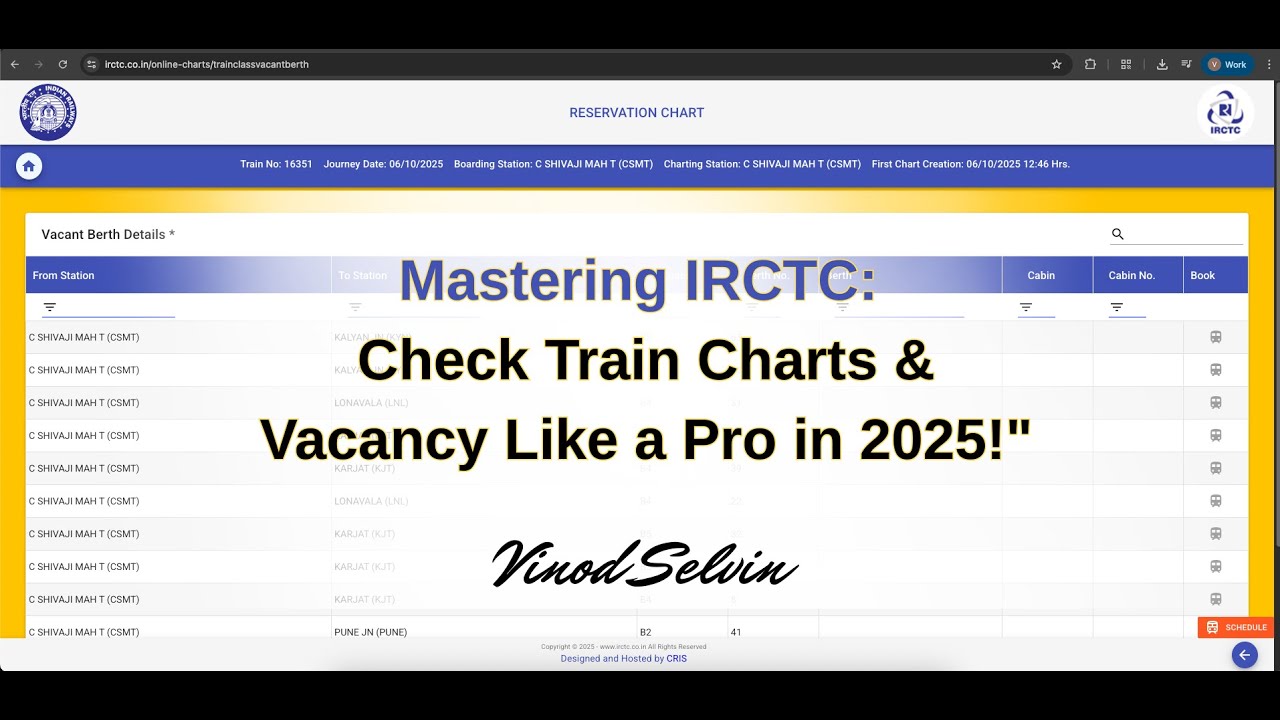 How to Check Train Charts & Seat Availability in IRCTC | Easy Tutorial 2025 | Part 1