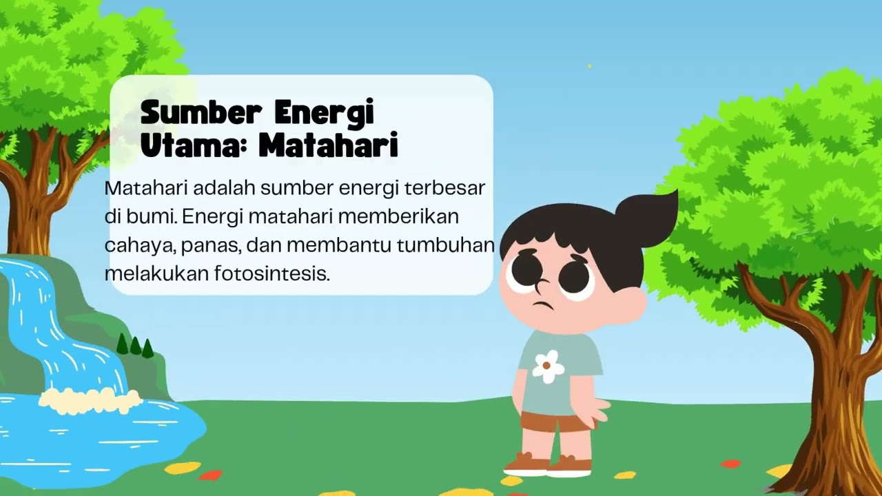 Mengenal Energi di Sekitar Kita pada Pembelajaran Kelas 3 Sekolah Dasar