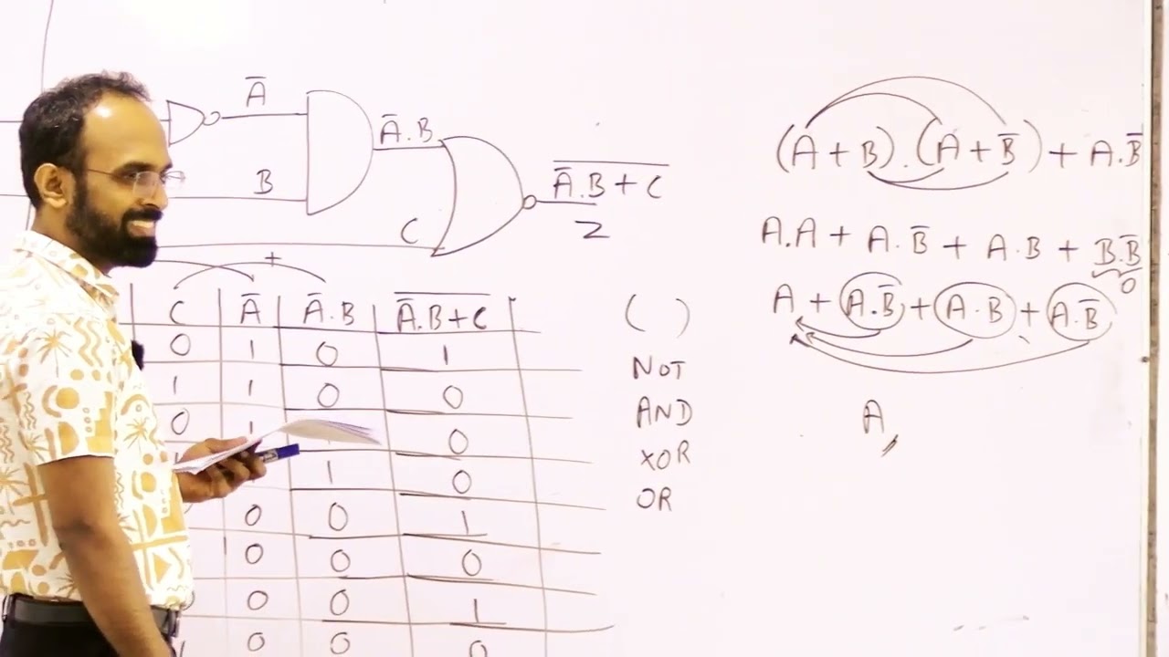 2025 AL ICT Paper Class |  2024 Past Paper | Essay - Part B