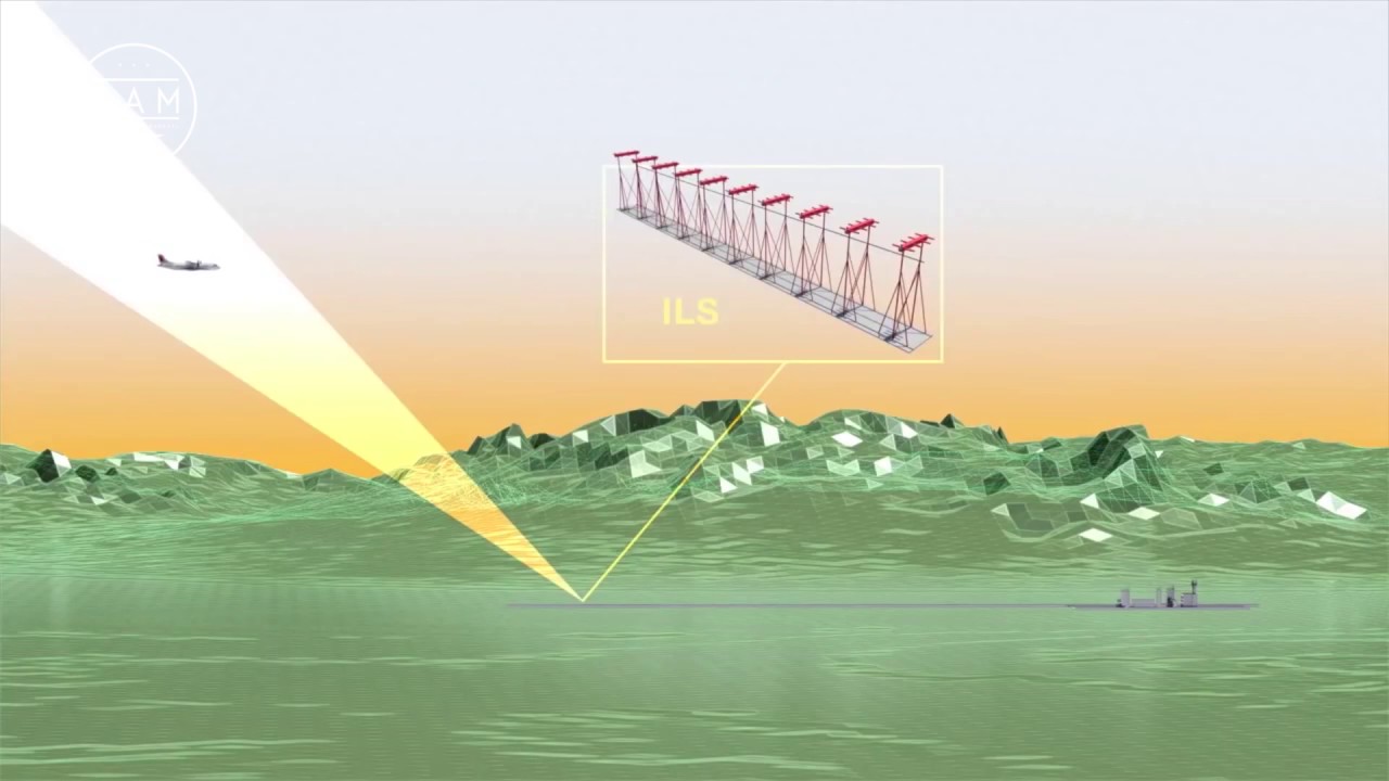 Informe: PBN (Performance Based Navigation)