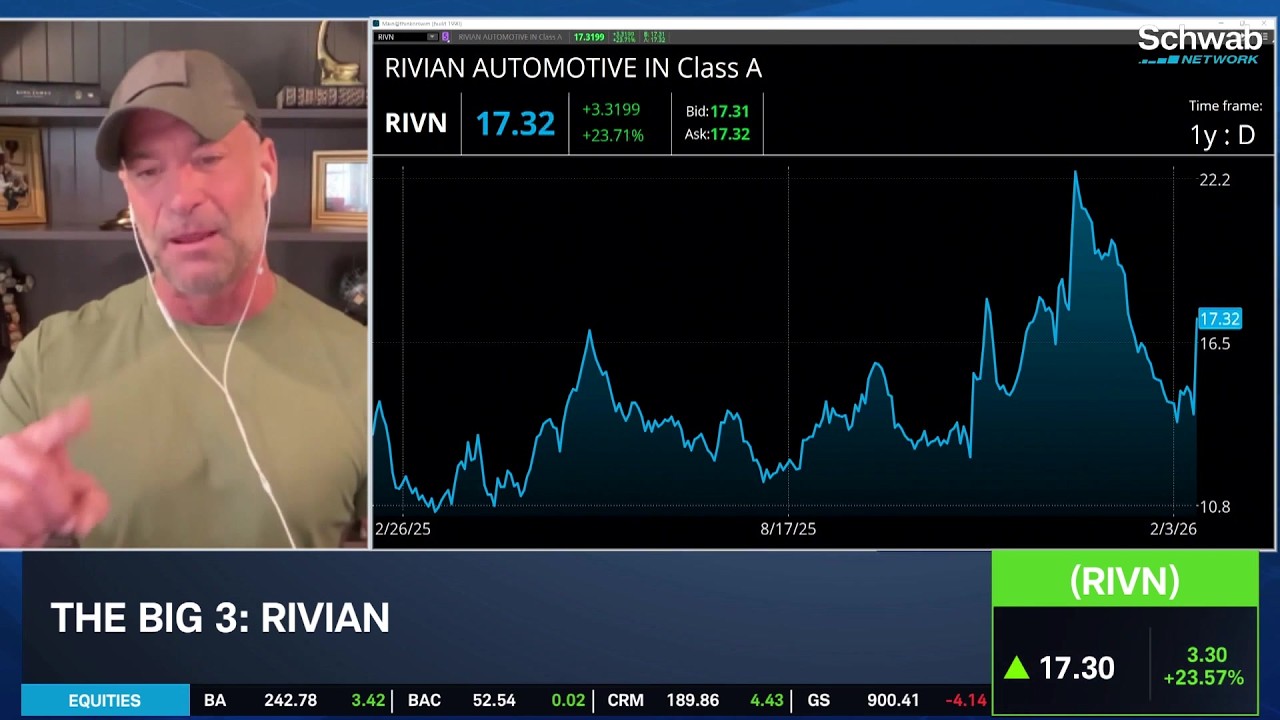 The Big 3: RIVN, CSX, AMAT