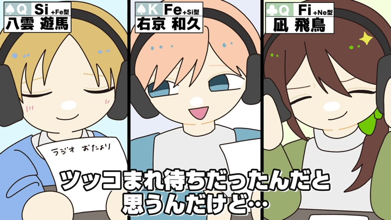 右京和久の日常