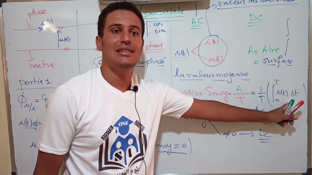 Chap 1 les réseaux monophasés les_réseaux_monophasés_ac_(_part1_)