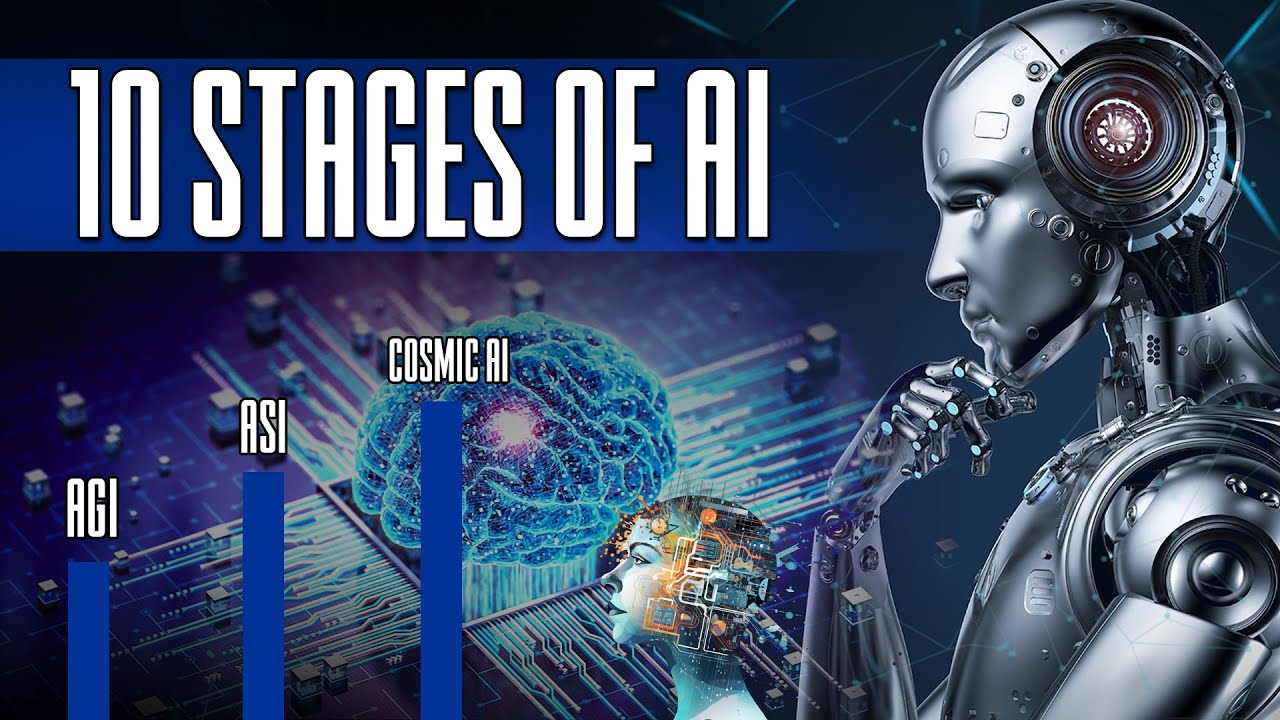 The 10 Levels of Artificial Intelligence