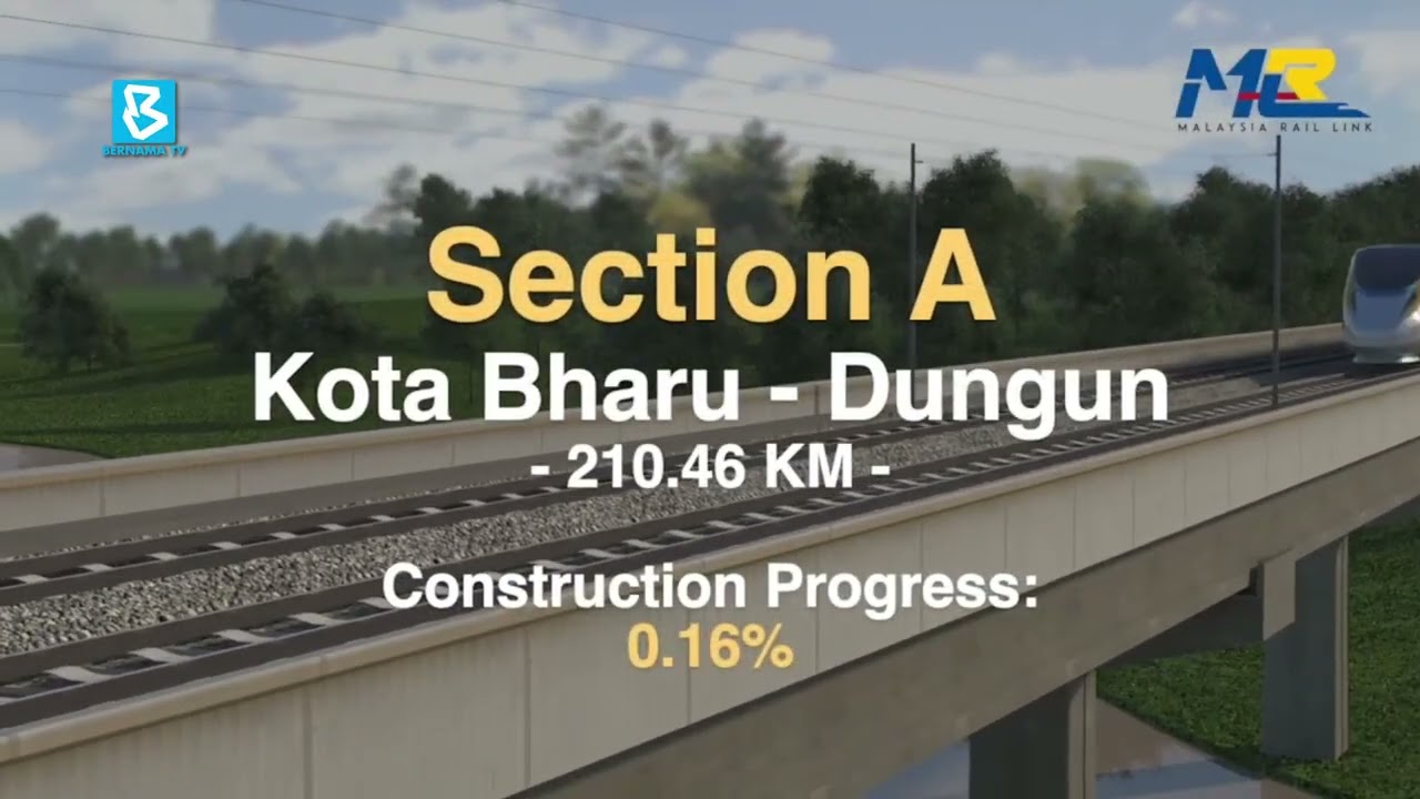 ECRL: On track for January 2027 launch - Loke