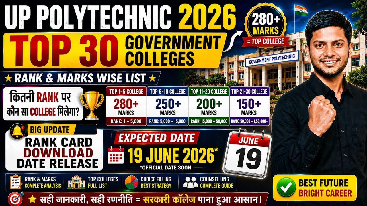 UP Polytechnic 2026 || Top 30 Government College | Rank & Marks Wise List | 280+ Marks = Top College