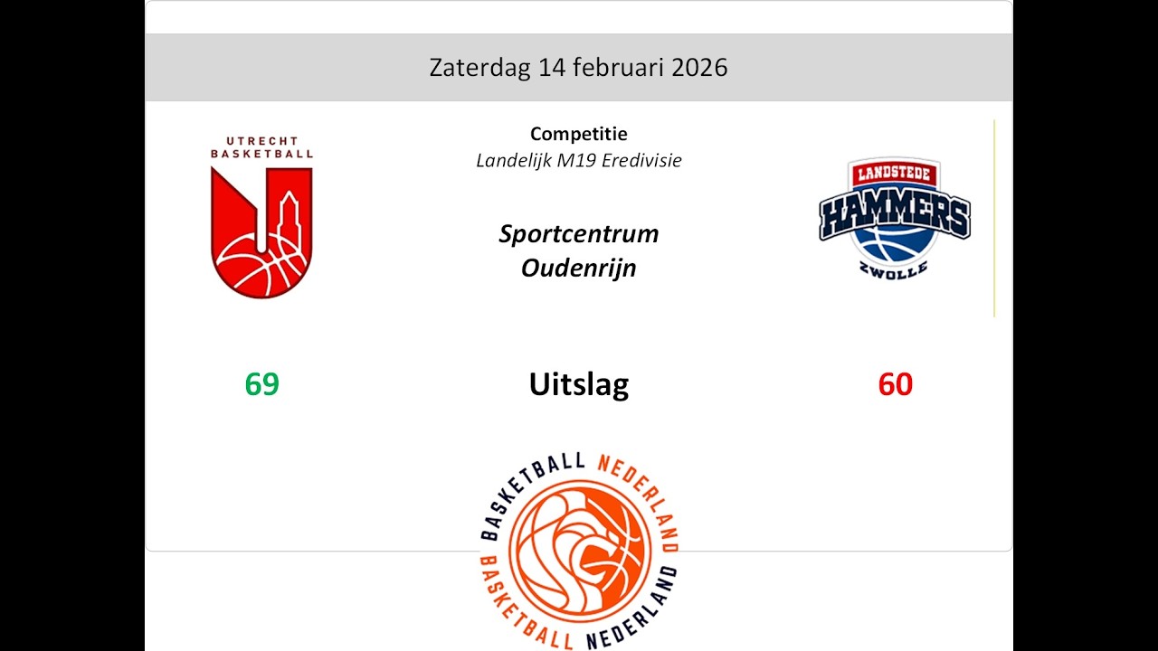 Competitie: M19-1 Utrecht Basketball vs Landstede Hammers - 14/02/2026