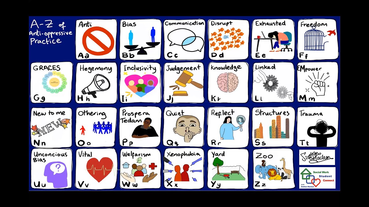 Back to Basics: An A-Z of Anti-Oppressive Practice