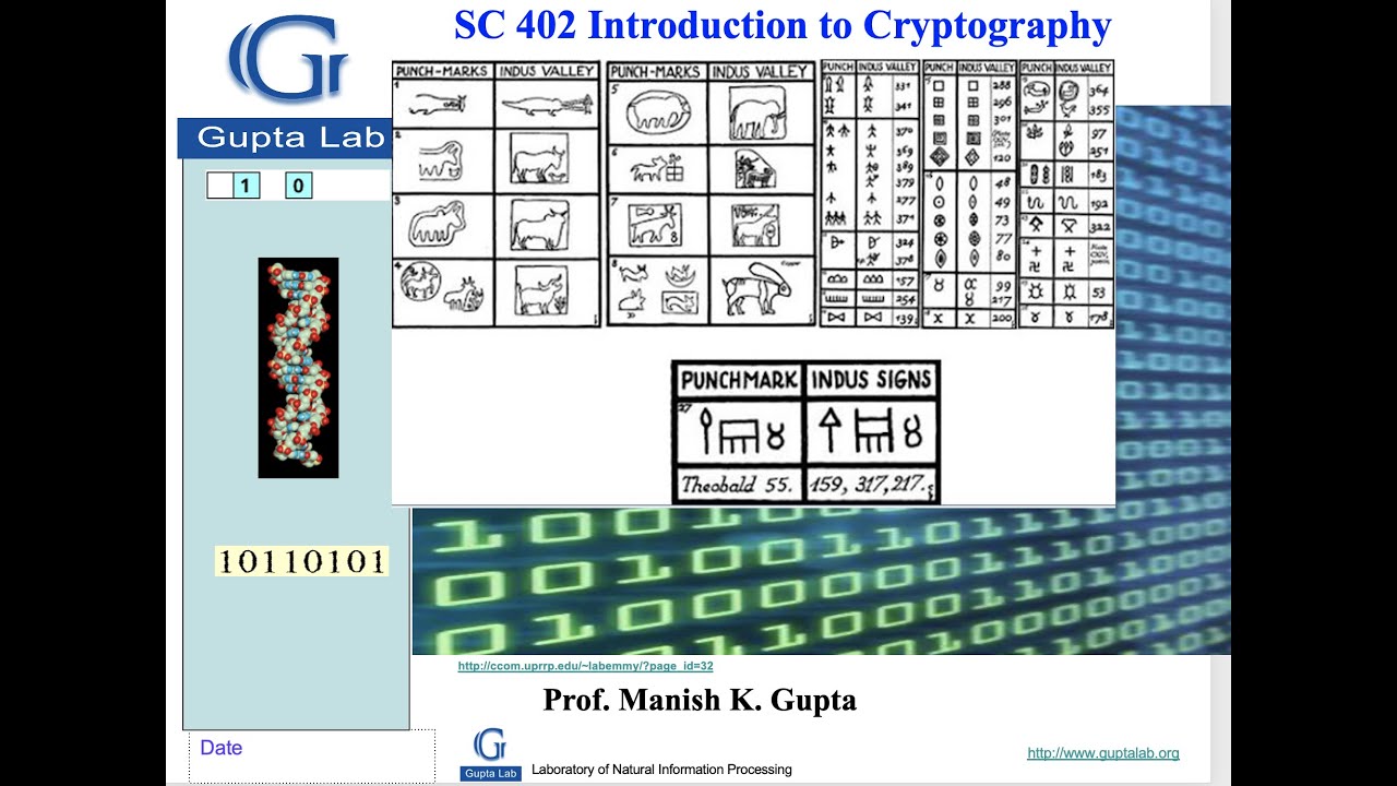SC 402 Cryptography Spring 2022 Lecture 9