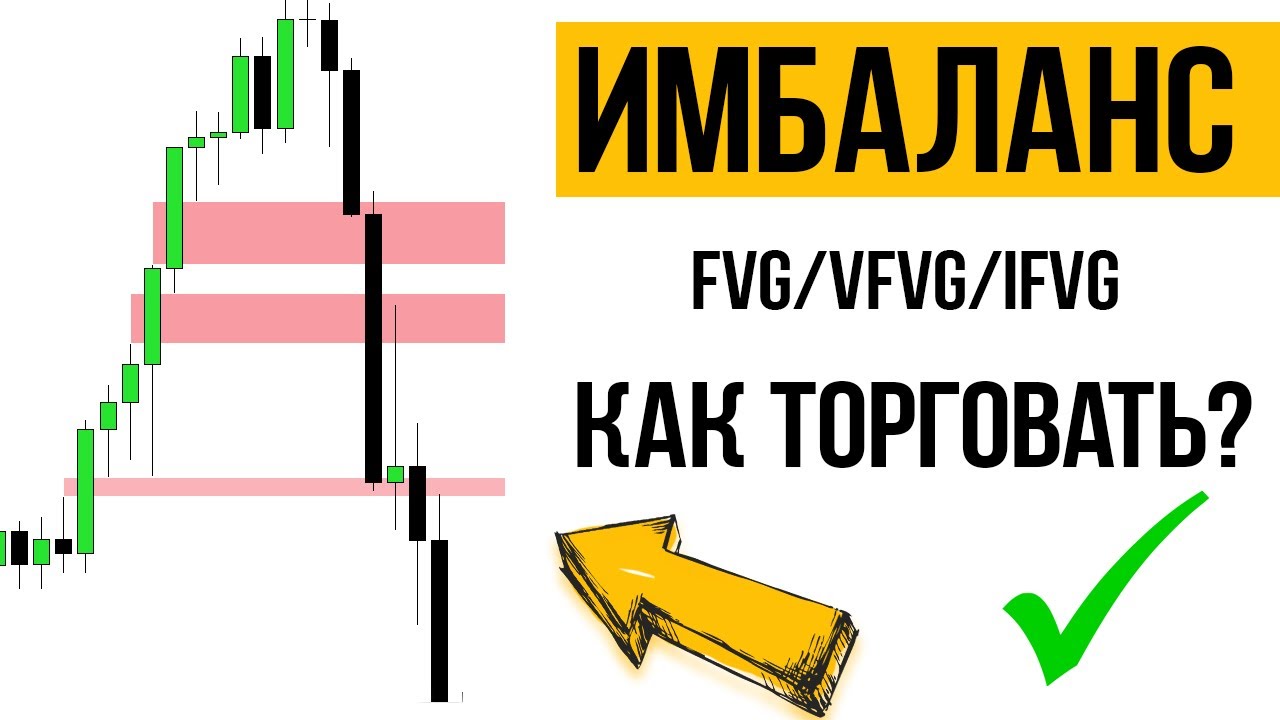 Реальная торговля ИМБАЛАНСА.