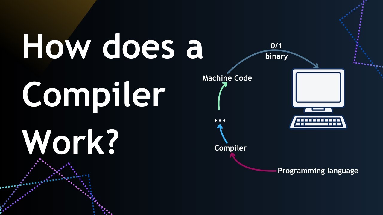 How does a Compiler Work? The Complete Compilation Process