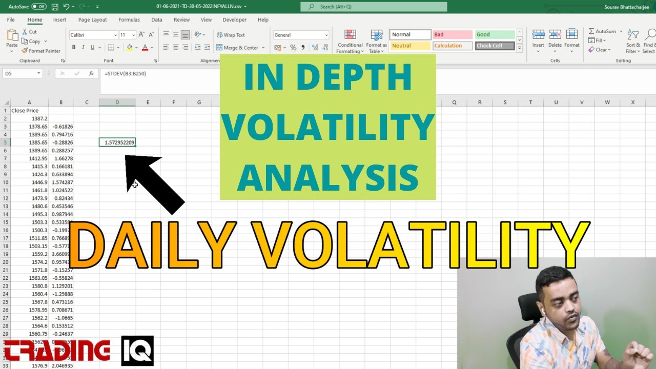 In-Depth Volatility Analysis  | Historical Volatility | Implied Volatility | Trading IQ