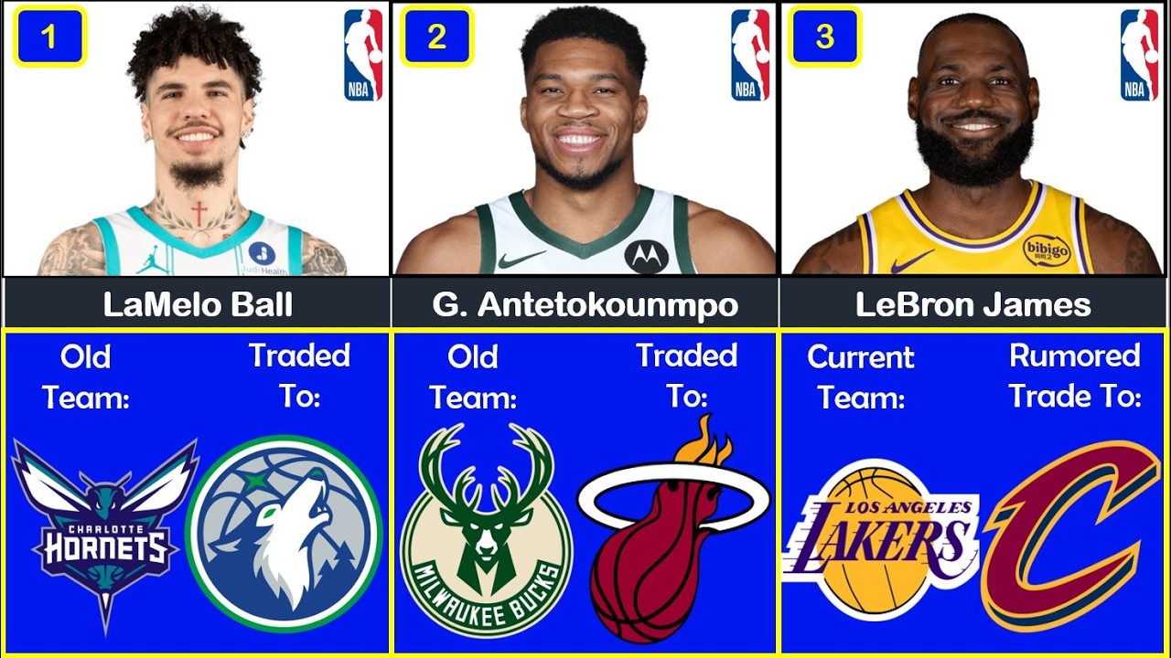 🚨NBA TRADES And Rumors June 27th!