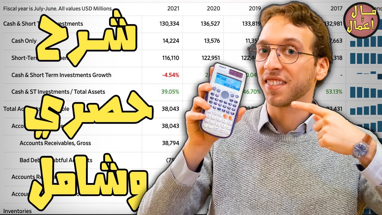 شرح الميزانية العمومية (Balance sheet بالتفصيل)