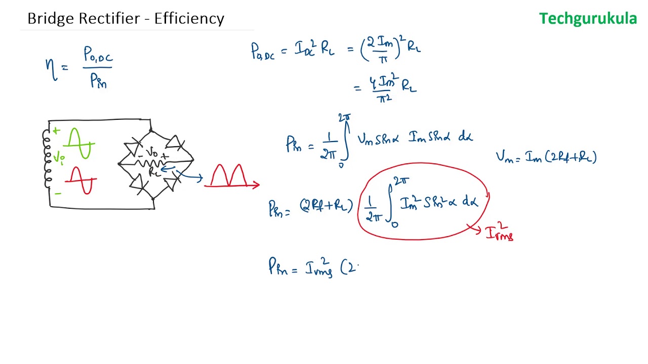 Bridge Rectifier - Efficiency
