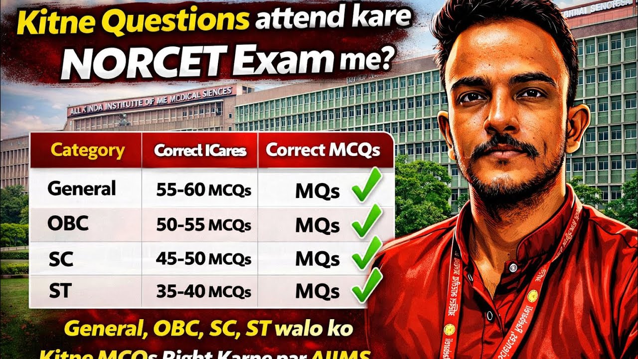 Kitne Question sahi karne par AIIMS Milega? NORCET 10 | Cutoff | Total Attempting ?