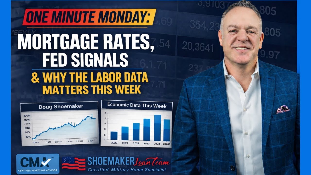 One Minute Monday: Mortgage Rates, Fed Signals & Why Labor Data Matters This Week