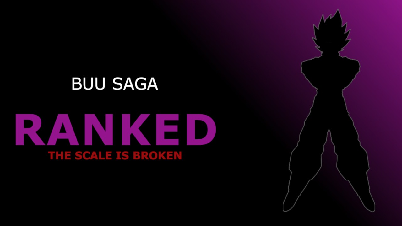 Ranking Every Character in the Buu Saga (Dragon Ball Power Scaling)