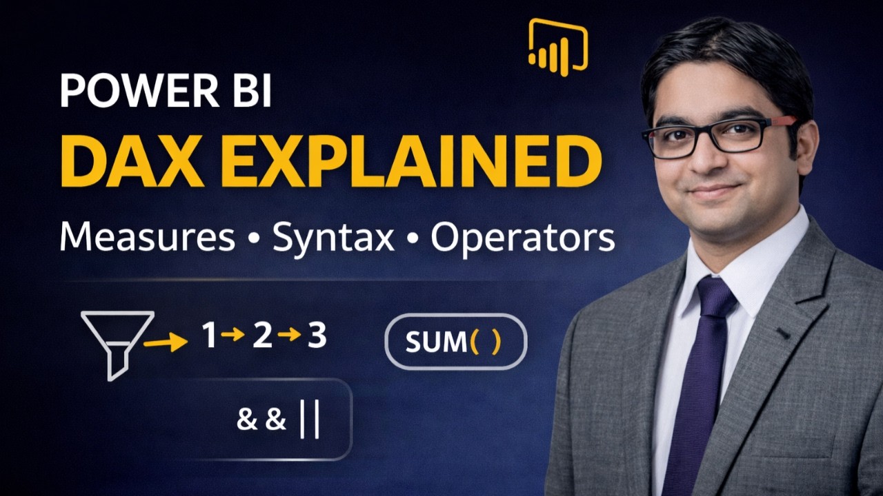 Master Power BI DAX | How Measures Really Work (Step-by-Step)