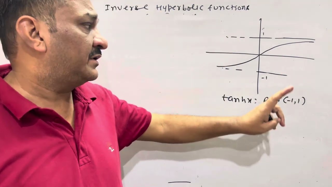 Inverse Hyperbolic Functions | Domain and Range of Inverse Hyperbolic Functions |Lecture - 3