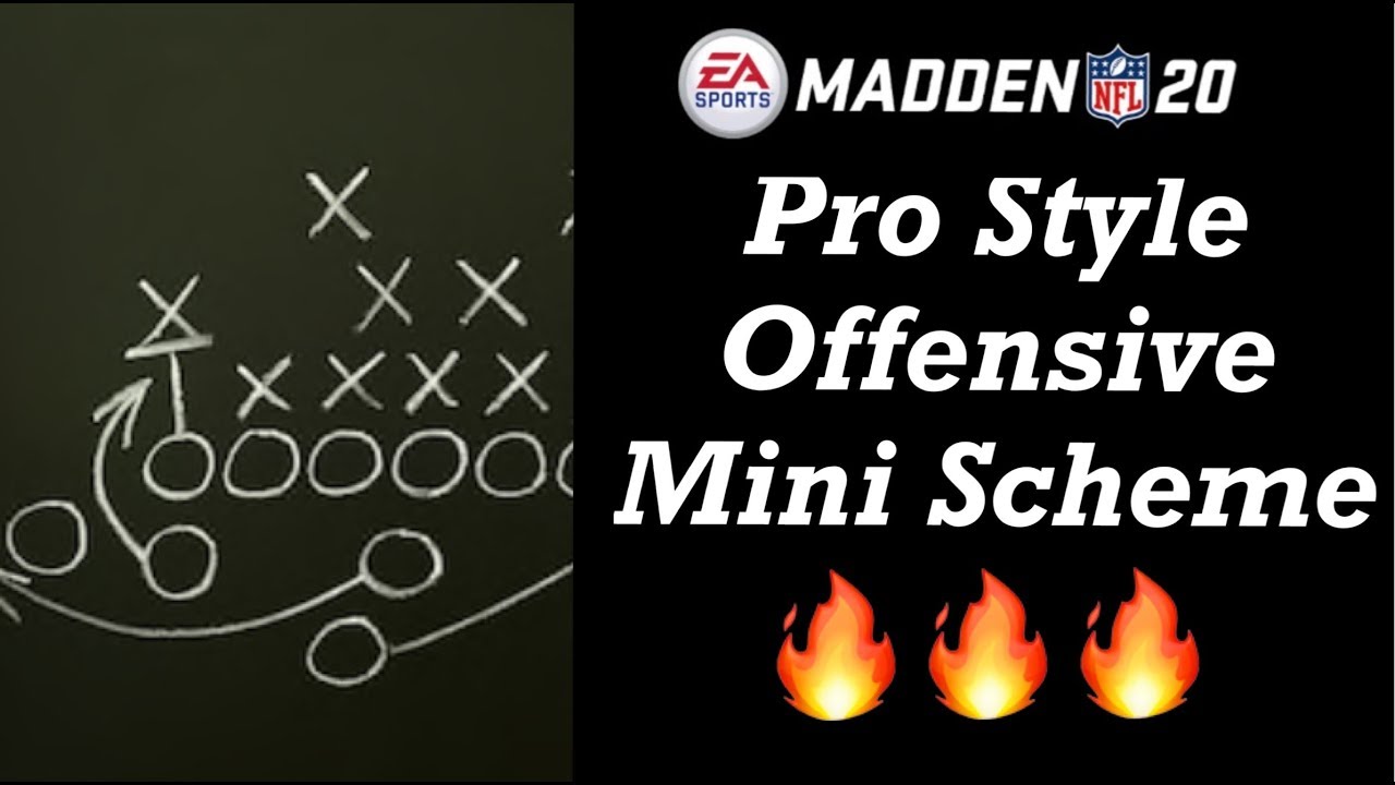 Pro Style Offensive Mini Scheme // #Madden20 #madden20minischeme