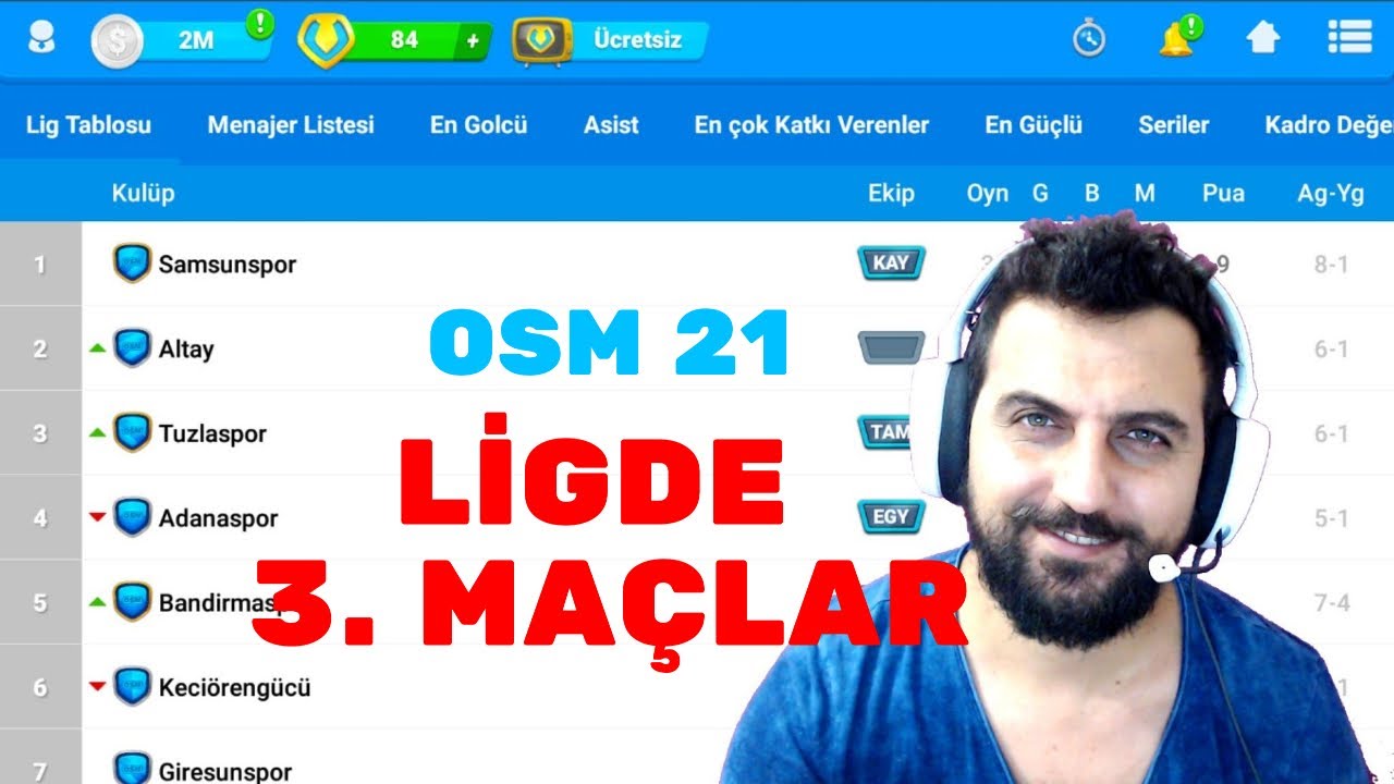 OSM 21 - PUAN DURUMU VE MAÇ DEĞERLENDİRME
