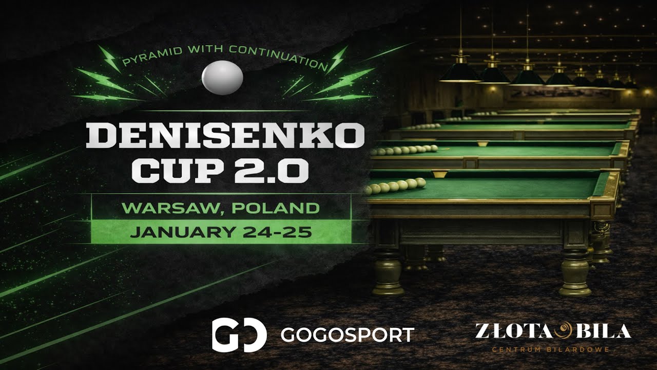 Denisenko Cup 2.0 | Day 2 | Table 3 | Pyramid with continuation | Warsaw Poland 2026