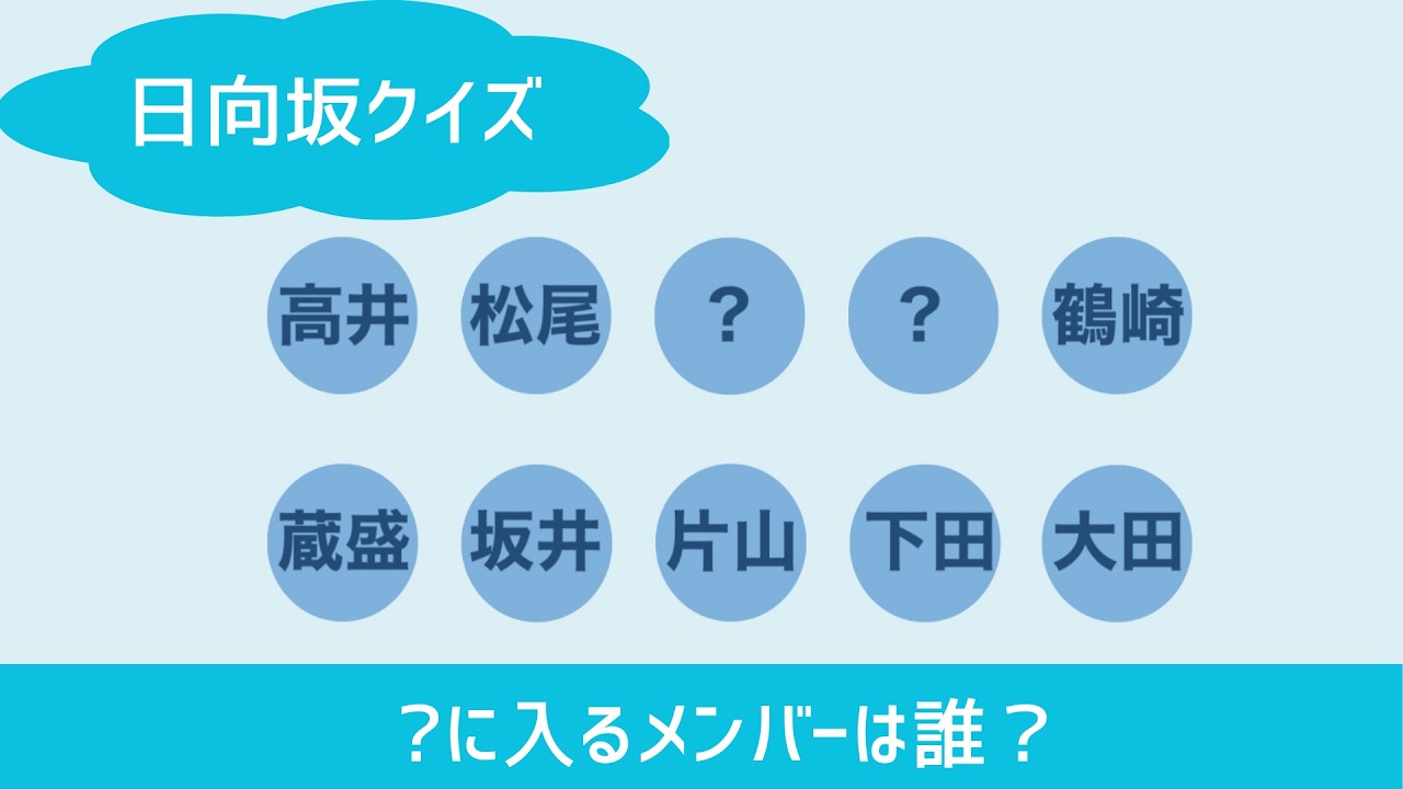 【日向坂46クイズ】フォーメーションクイズ~空欄に入るメンバーは？~
