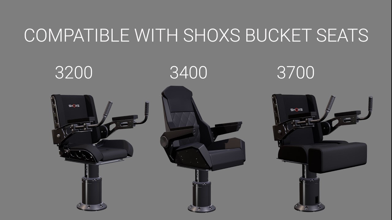 2018 IBEX Innovation Award Winner: SHOXS, X Series Shock Mitigated Pedestals