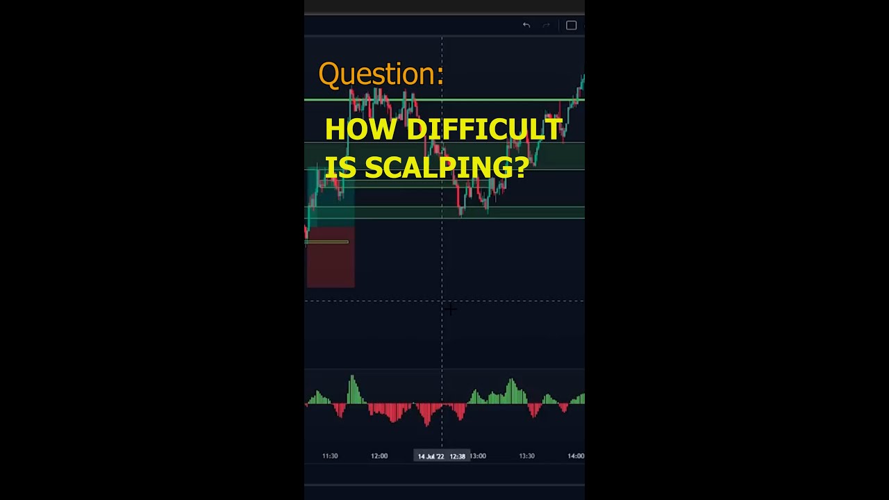 How difficult is scalping?