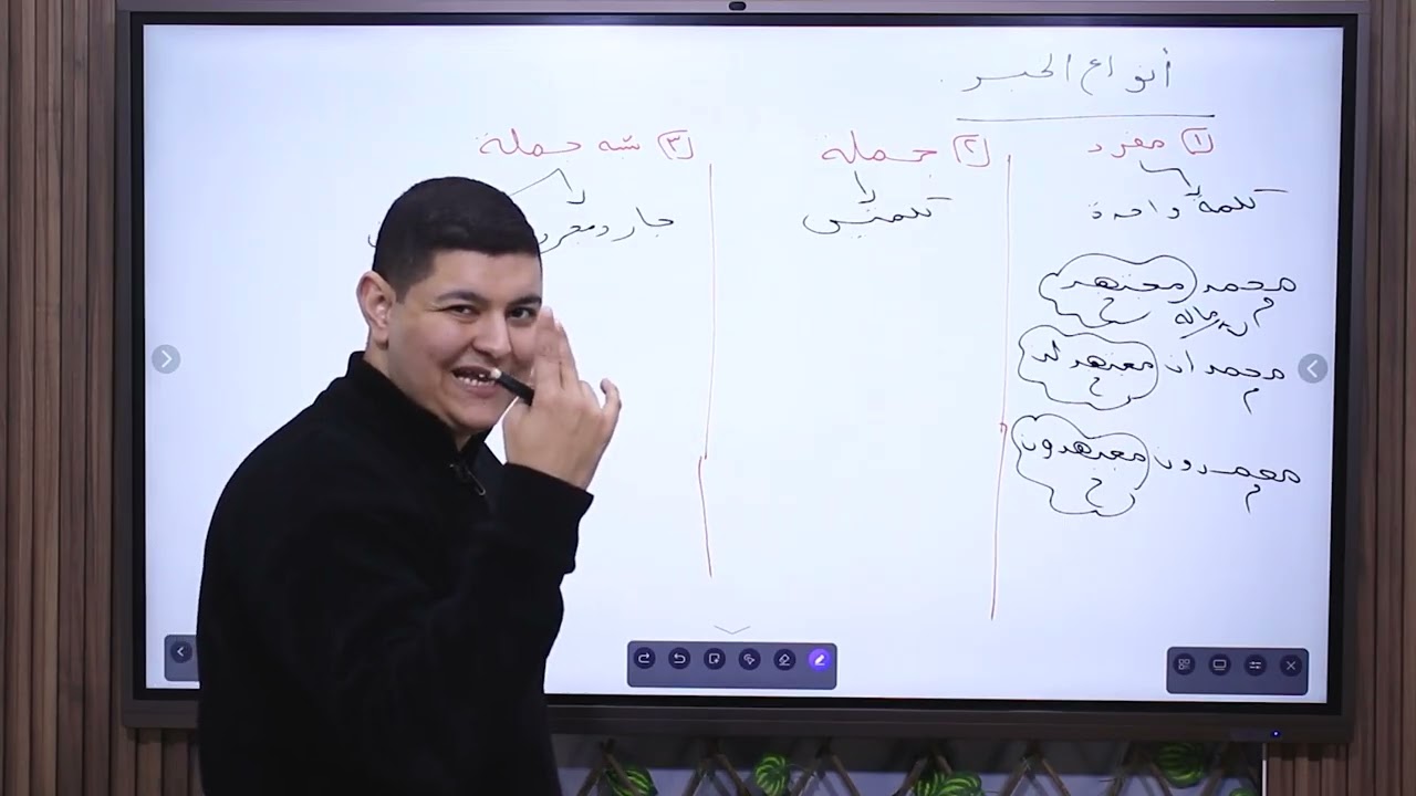 مراجعة الجملة الأسمية الأصلية والجملة الاسمية المنسوخة