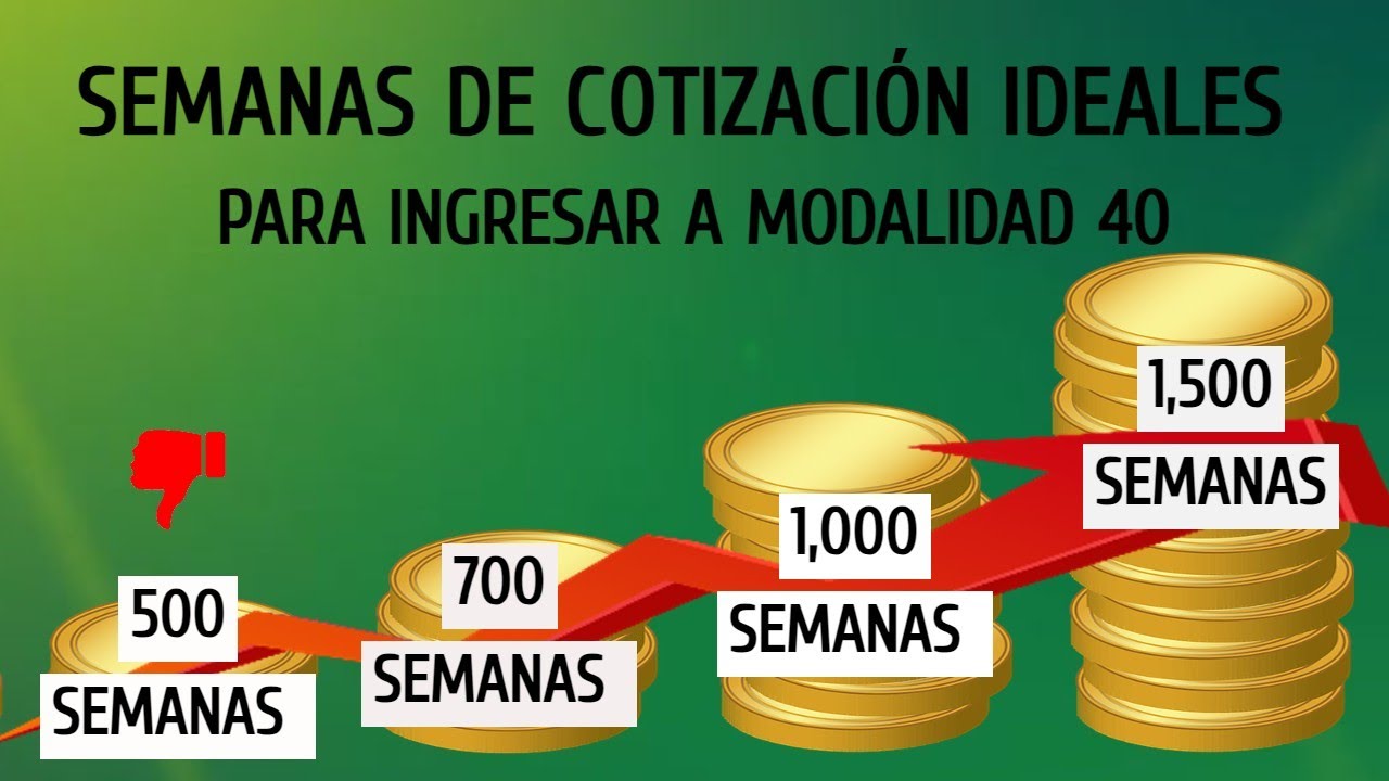 &iquest;Cu&aacute;ntas Semanas de Cotizaci&oacute;n Son Ideales para MODALIDAD 40 del IMSS?