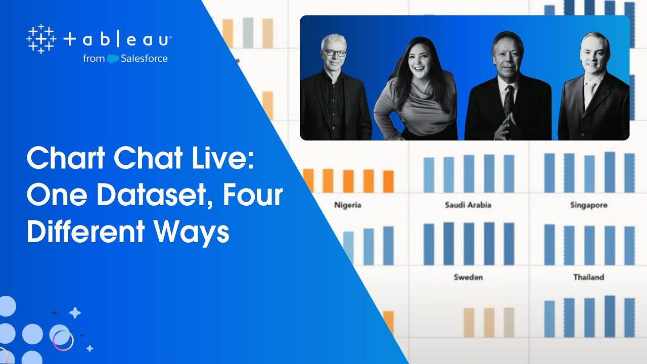 Chart Chat Live: One Dataset, Four Different Ways
