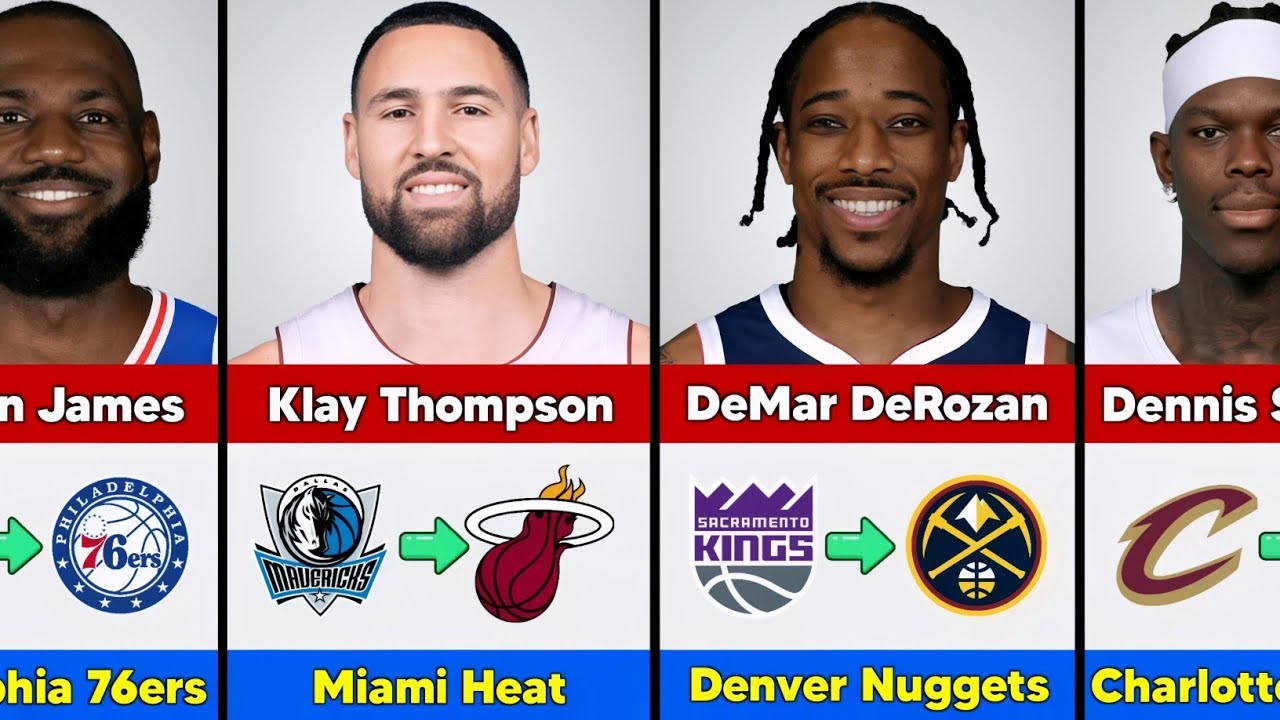 Latest Confirmed NBA Trades of August 2026!