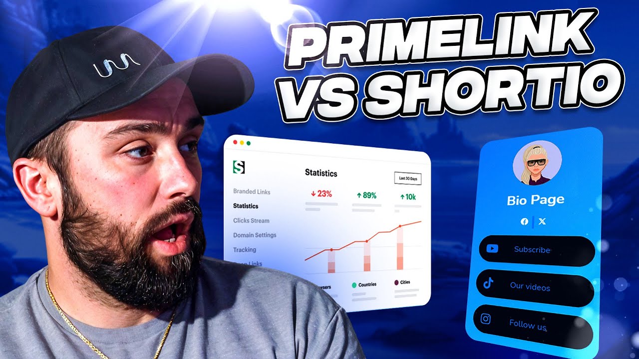 Short.io Link vs Prime Link : Which One is Better for URL Shortening?