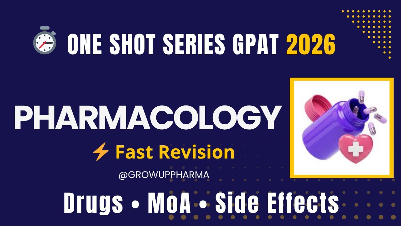 Pharmacology One Shot | Complete Notes for GPAT & NIPER 2026 | Full Syllabus in 1 Video