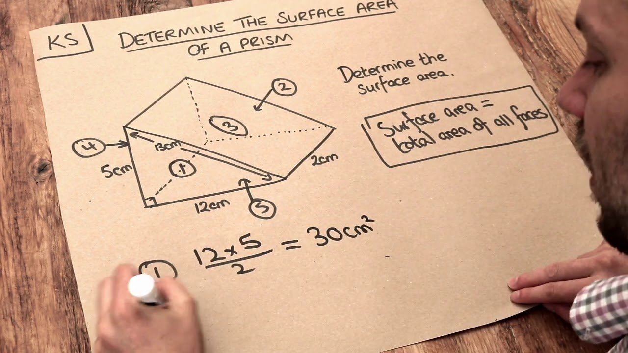 Key Skill - Find the surface area of a prism.