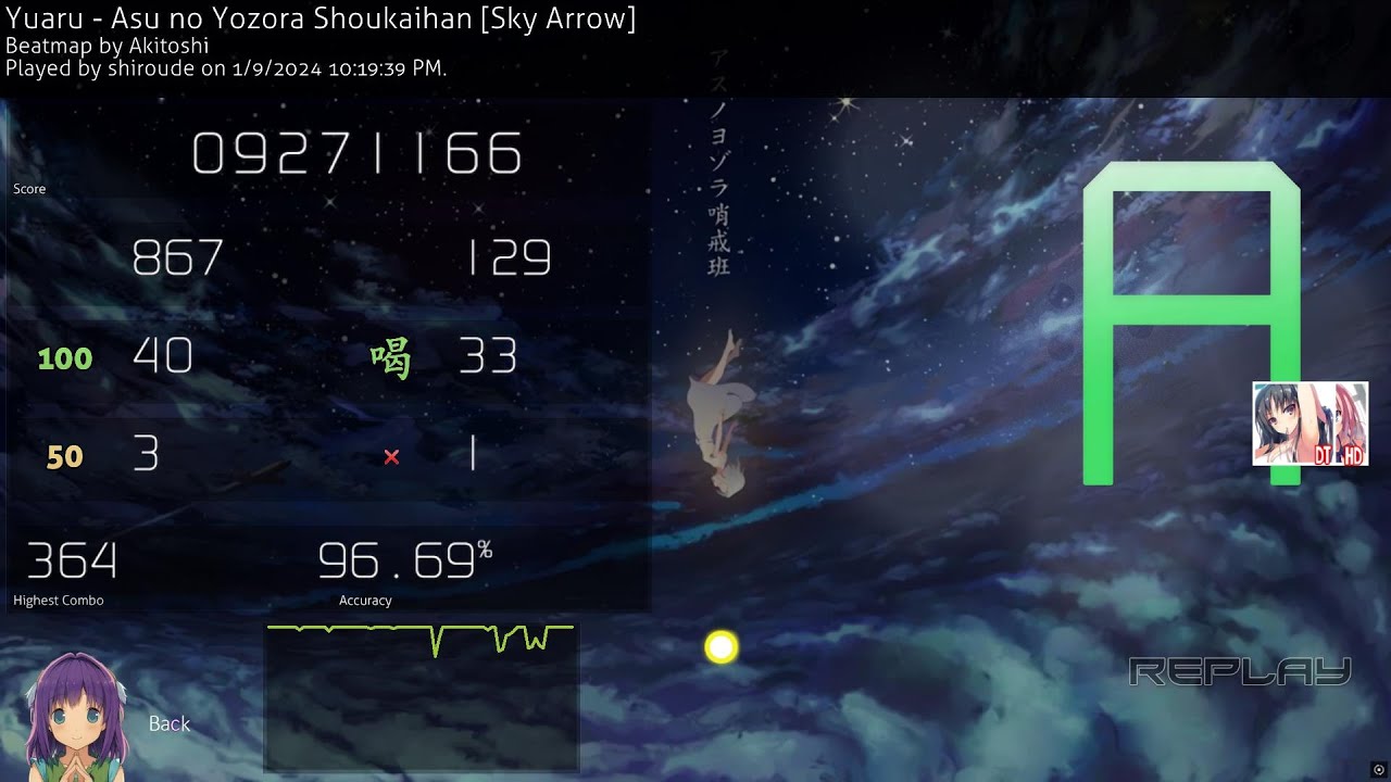 asu no yozora