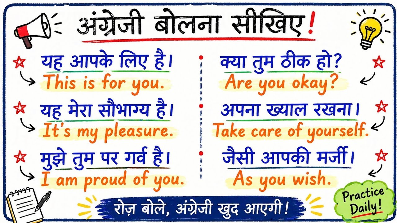 अंग्रेजी बोलना सीखें Without Grammar | Spoken English | Daily Use English Sentences