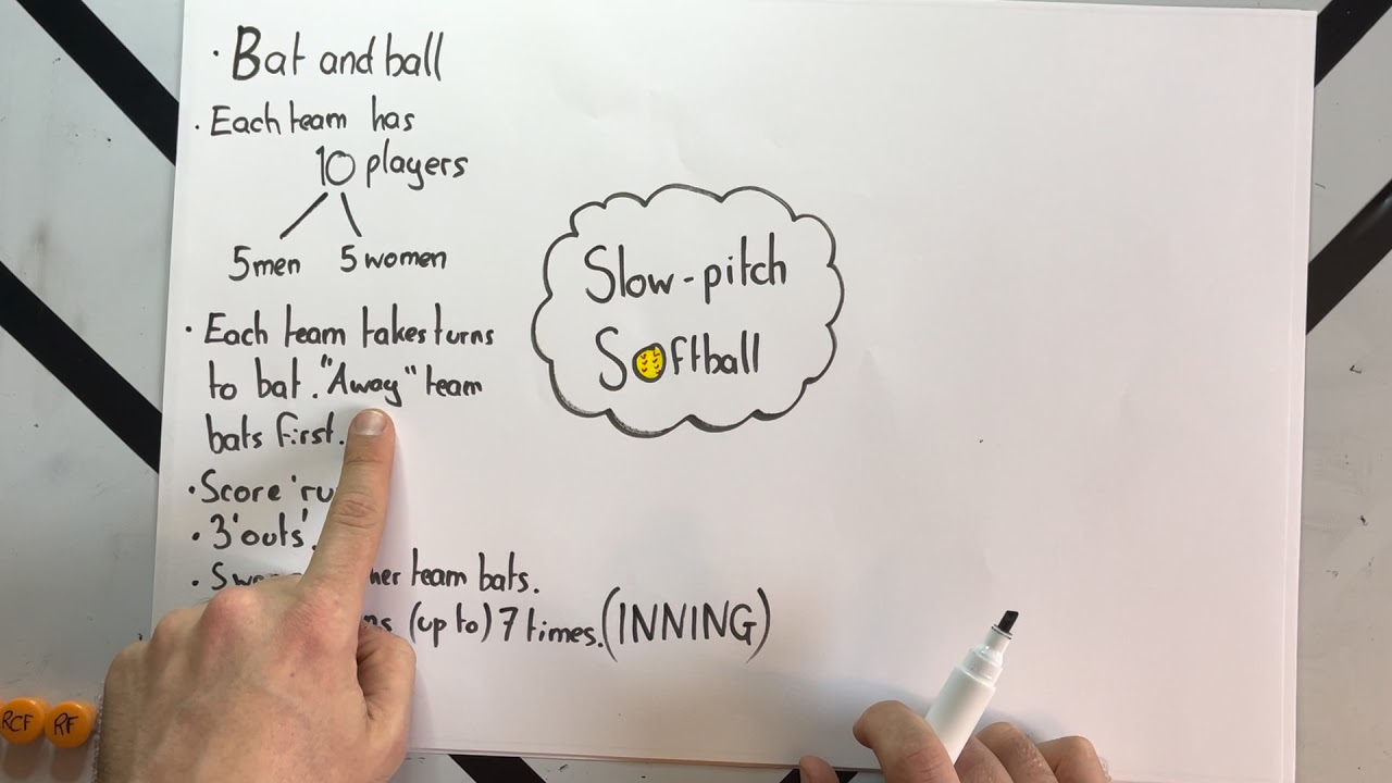 An Introduction to Slow Pitch Softball