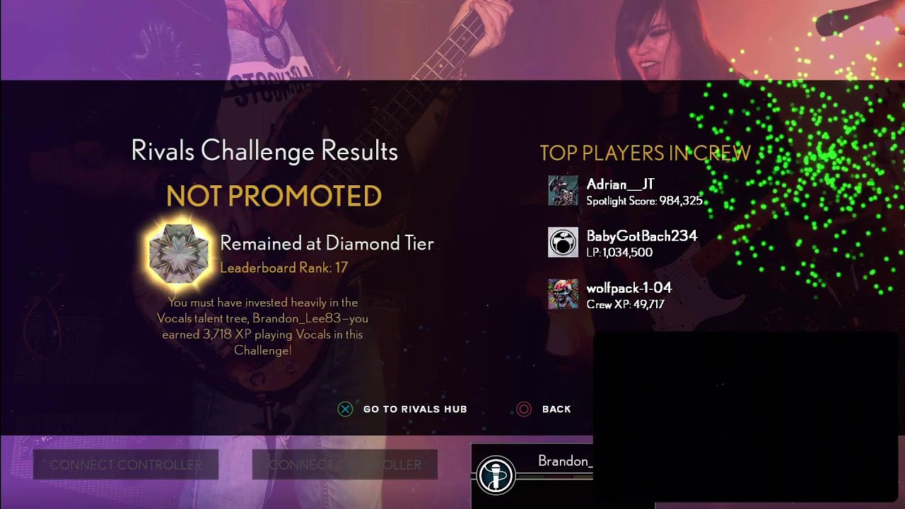 Rock Band 4