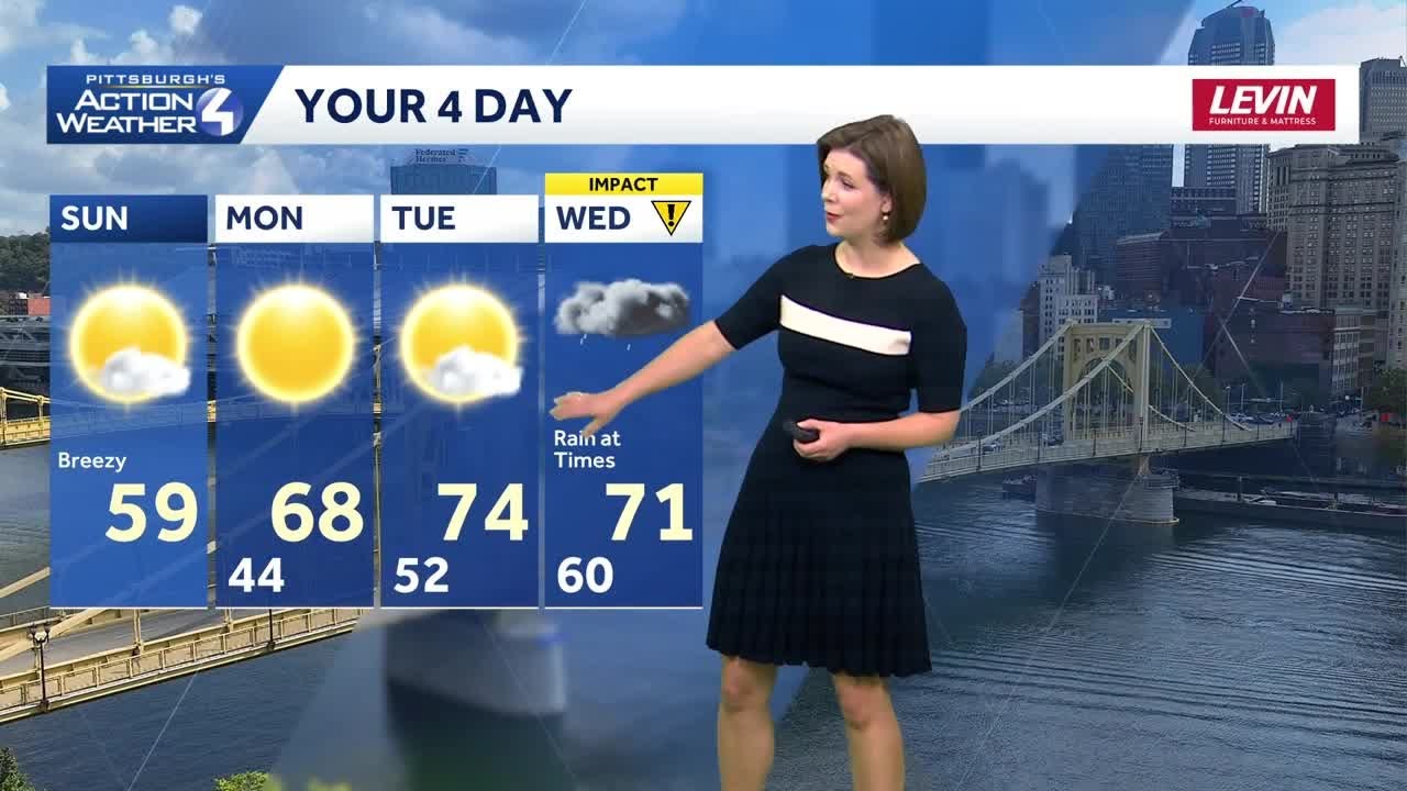 Western PA: Dry days to start the week | March 8
