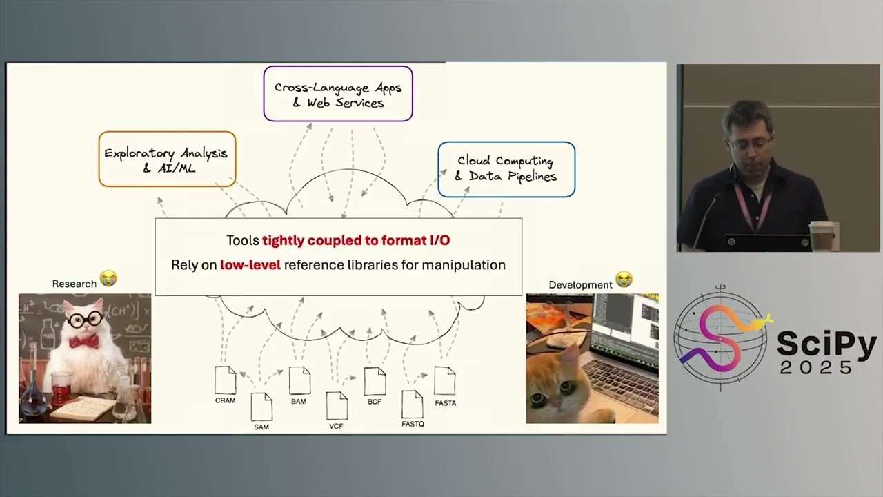 Nezar Abdennur - Accelerating Genomic Data Science and AI/ML with Composability | SciPy 2025