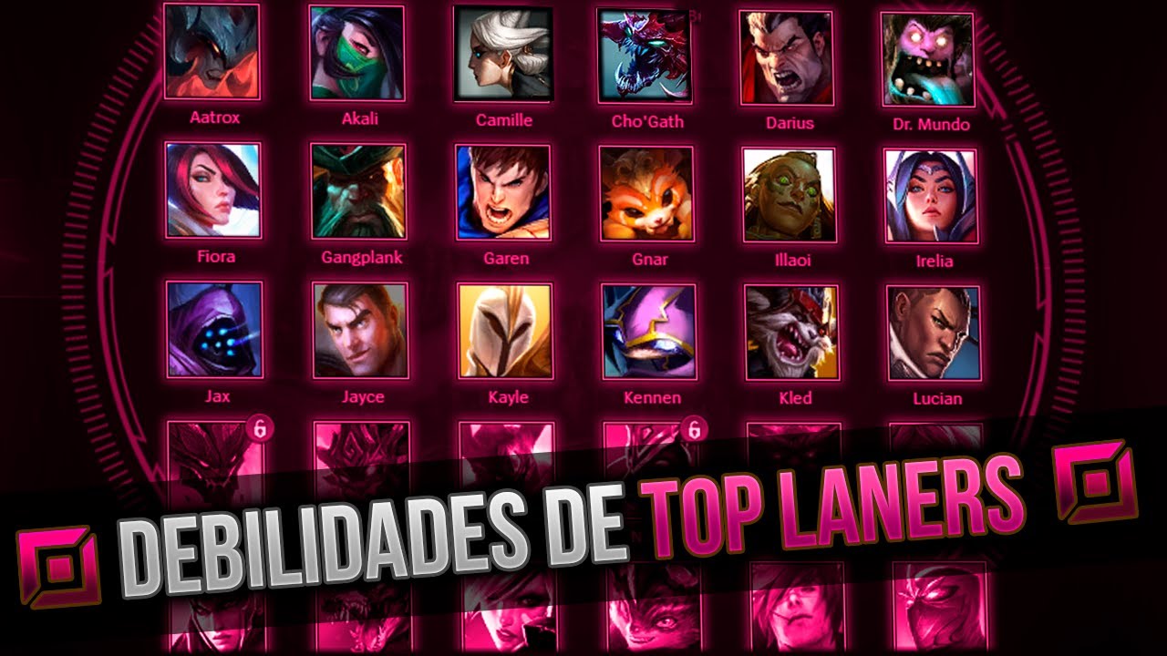TODAS LAS DEBILIDADES DE LOS CAMPEONES: TOP LANERS pt.1