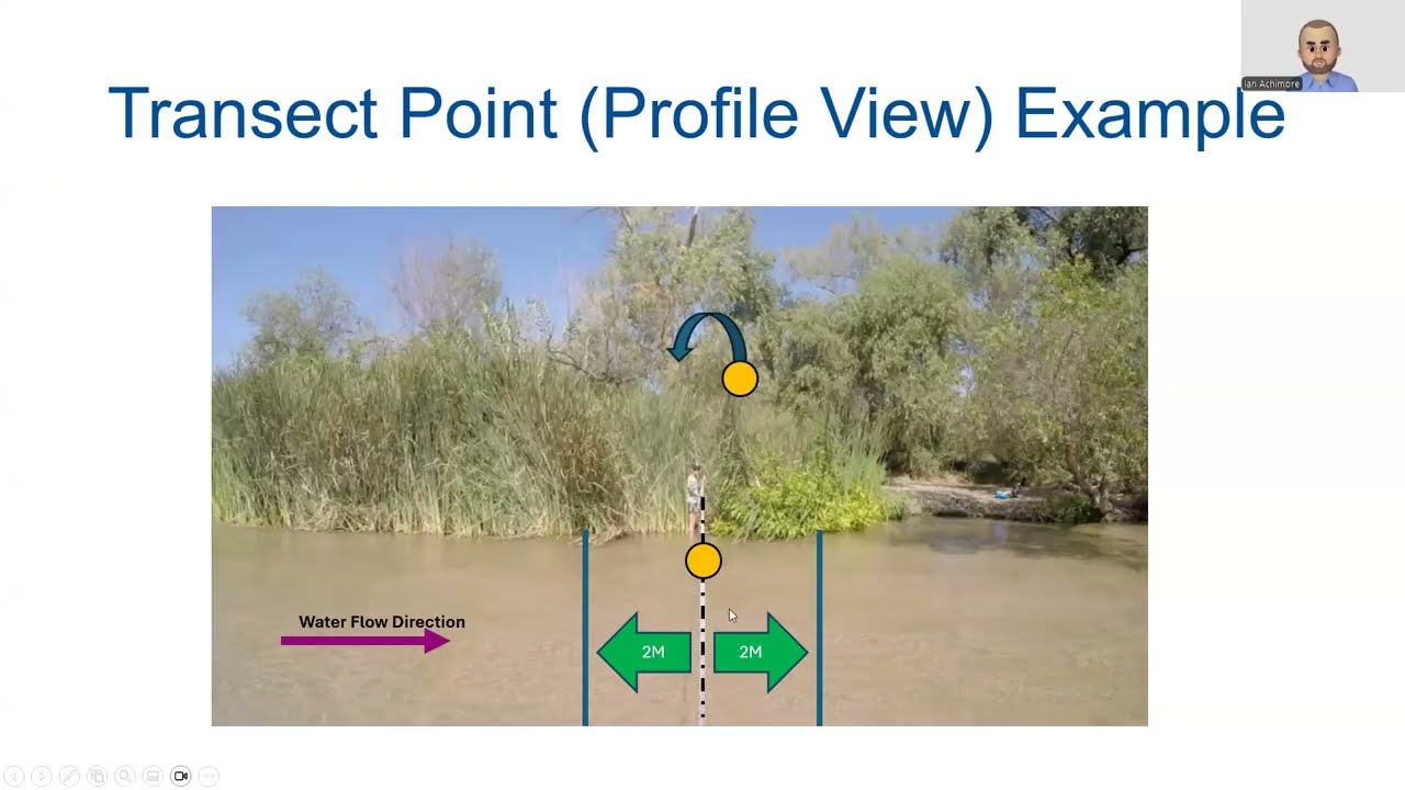 Santa Ana River Habitat Survey (Riverwalk) Training Video