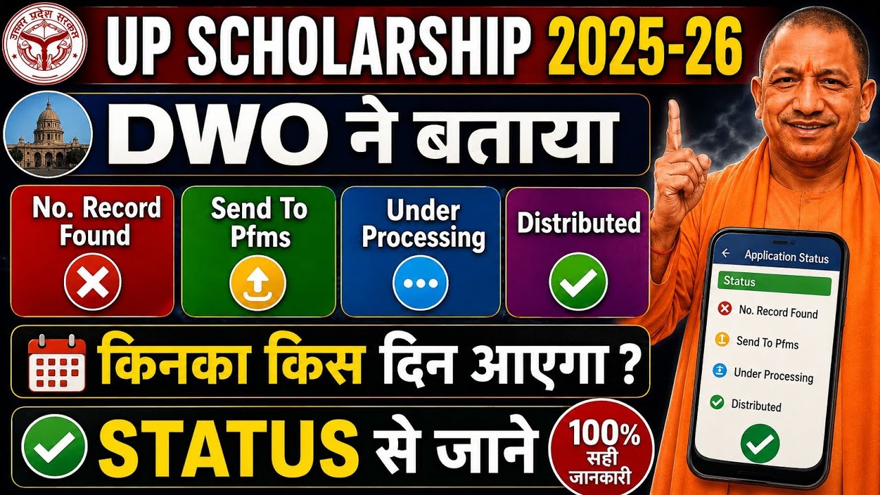 UP Scholarship Status 2025-26 | No Record Found, PFMS, Under Processing का मतलब क्या है?